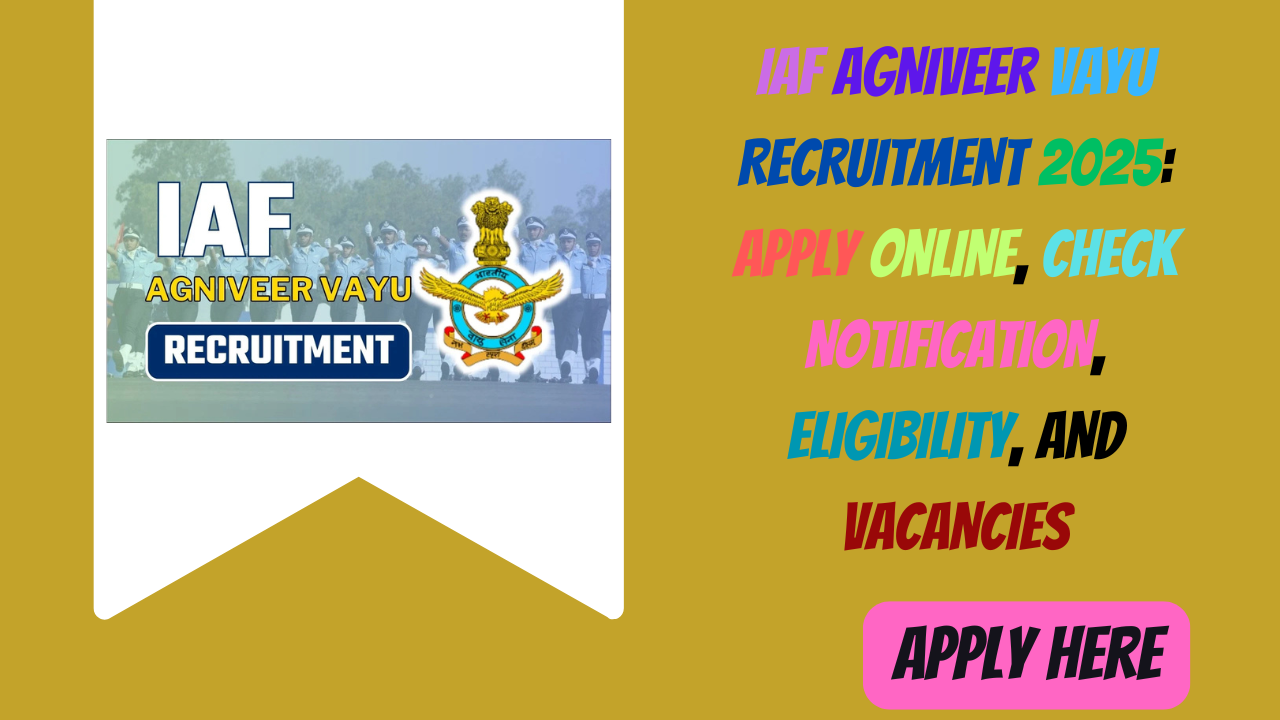 IAF Agniveer Vayu Recruitment 2025